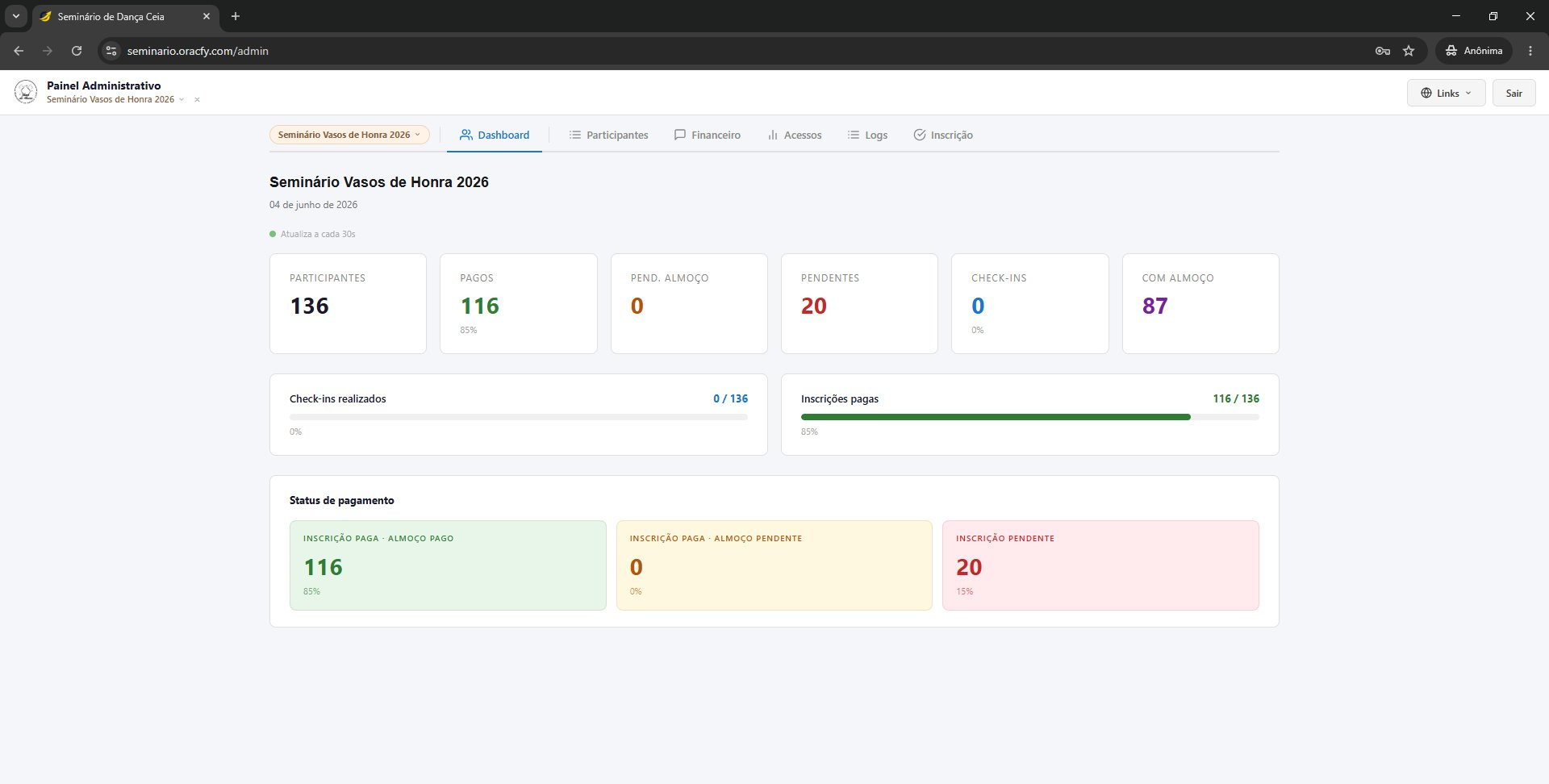 Vasos de Honra — painel admin